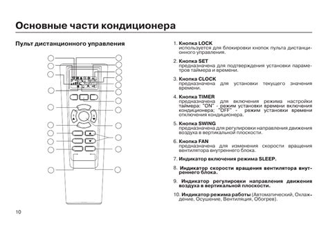 Основные функции пульта Haier