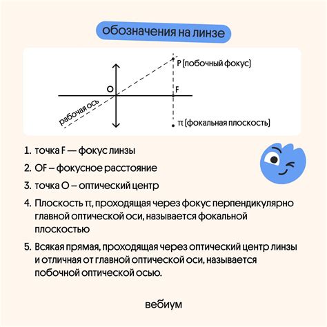 Основные характеристики изображений