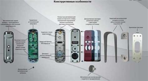 Основные характеристики универсального ключа Vizit