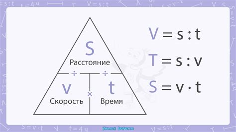 Основные шаги при изготовлении сока: настройка скорости и времени работы