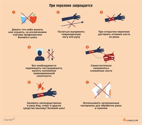 Основные шаги при связывании лыка: