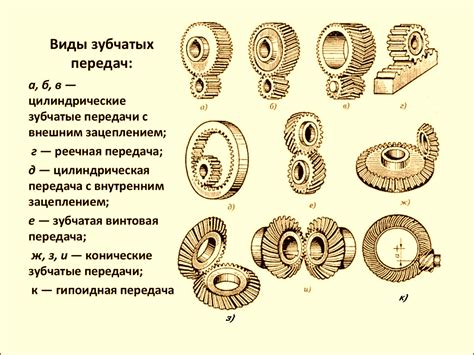 Основные элементы механизма: зубчатые колеса, маховики, поршни