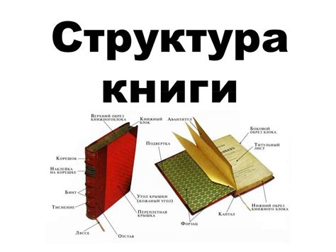 Основные элементы обложки статьи