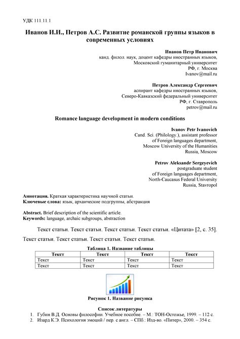 Основные элементы оформления статьи