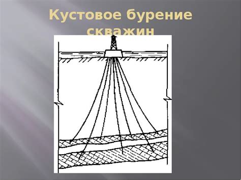 Основные этапы расписания освоения скважин