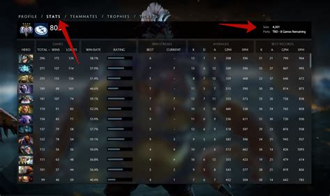 Основы английского языка для игроков Dota 2