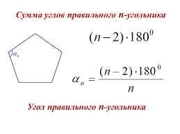 Основы вычисления внешнего угла