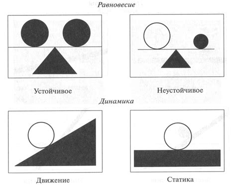 Основы композиции и композиционные приемы