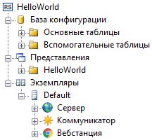Основы настройки ОИУ