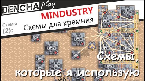 Основы оптимизации буров в Mindustry