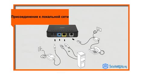 Основы подключения домашнего телефона