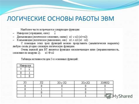 Основы работы с числами