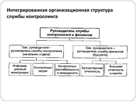Основы создания жреца