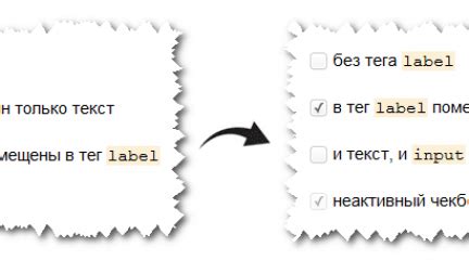 Основы стилизации input элементов