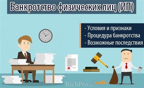 Особенности банкротства физических лиц