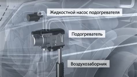 Особенности вебасто Эвока