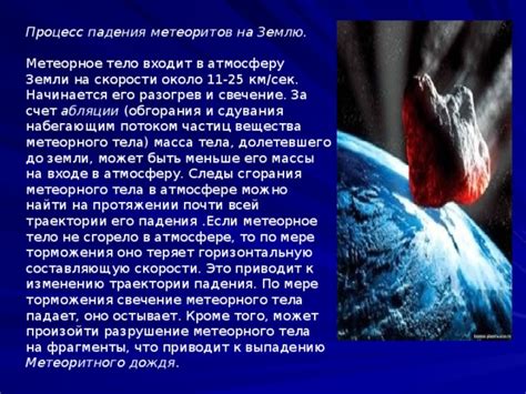 Особенности входа метеоритов в атмосферу