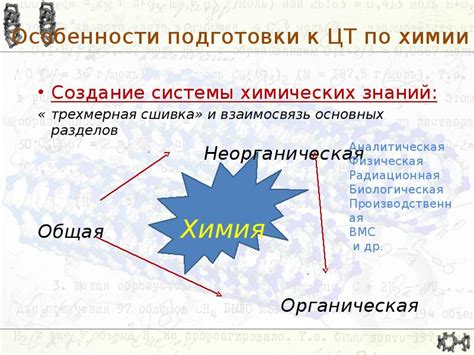 Особенности выбора и подготовки химических компонентов