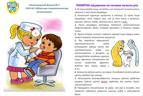 Особенности гигиены полости рта у подростков