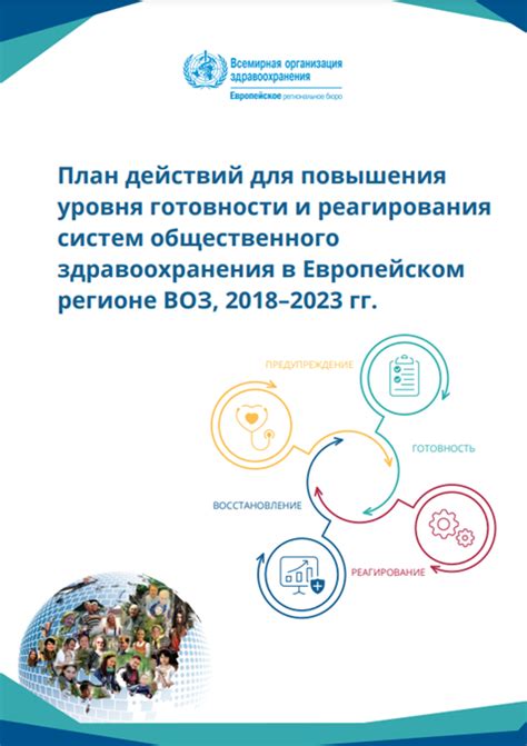 Особенности готовности и реагирования