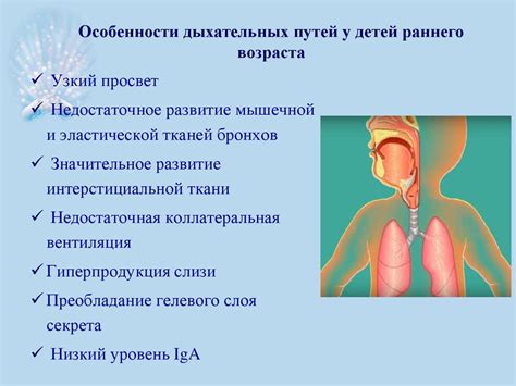 Особенности дыхания у детей