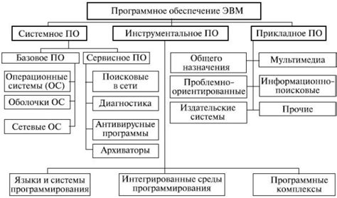 Особенности именования инуитов