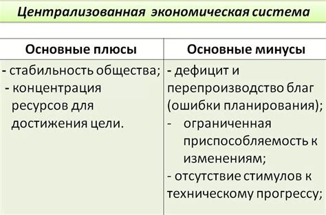 Особенности и концепция