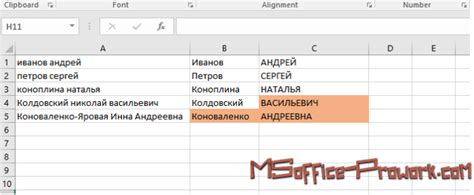 Особенности мгновенного заполнения