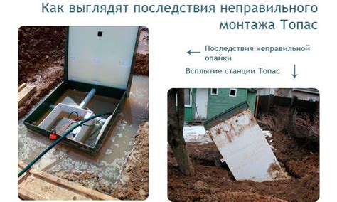 Особенности обслуживания и ухода за септиком Топас