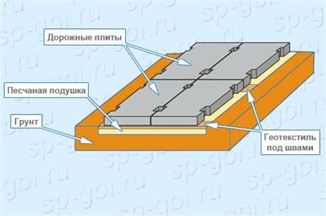 Особенности плиты PAG-14