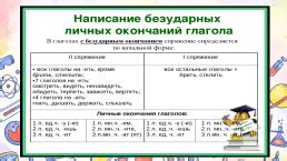 Особенности правописания числа 16
