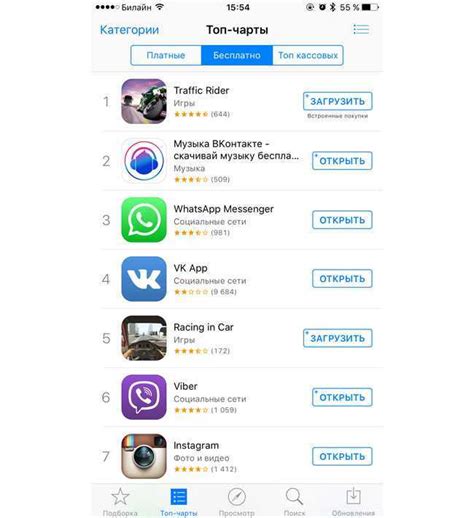 Особенности приложений для скачивания музыки на iPhone