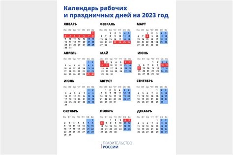 Особенности проведения майских праздников в 2023 году