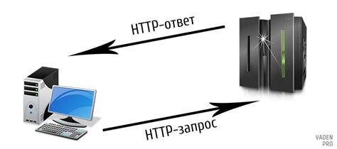 Особенности протокола HTTP