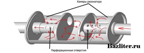 Особенности работы глушителя связи