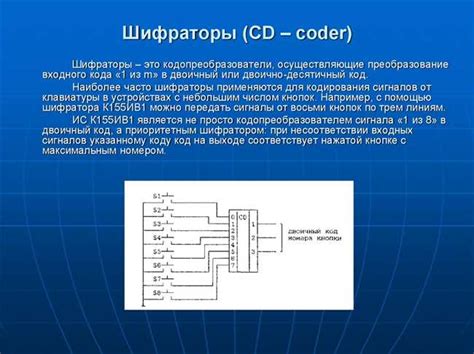 Особенности работы декодера в многоядерных процессорах