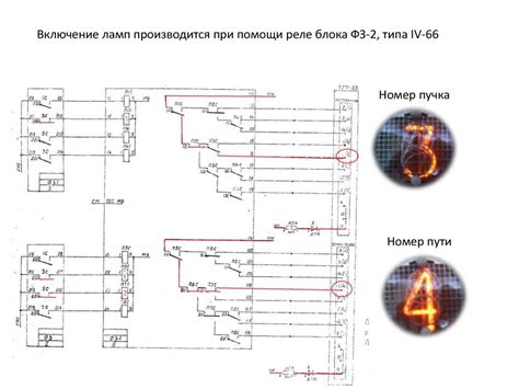 Особенности работы механизма в различных режимах