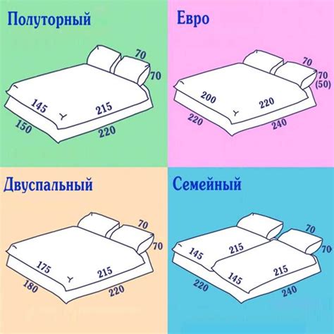 Особенности размеров постельного белья для более крупных кроватей