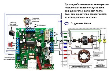 Особенности регулировки скорости и мощности в бесщеточных электродвигателях