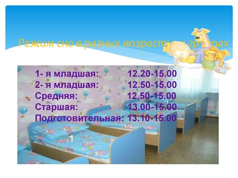 Особенности сна в различных возрастных группах
