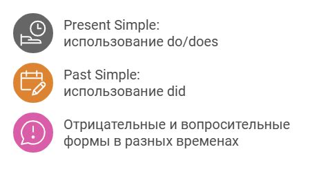 Особенности употребления глагола "бриться" в разных временах