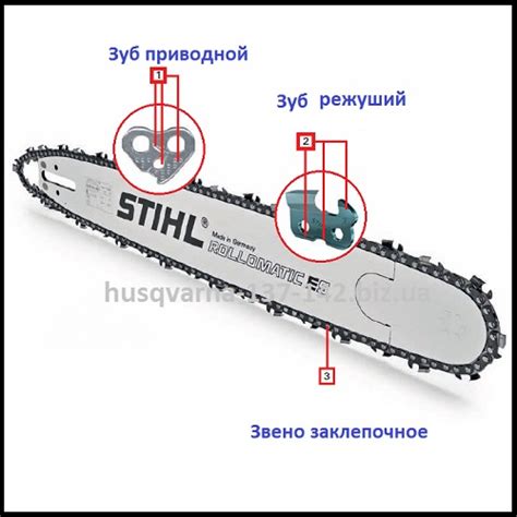 Особенности установки цепи на бензопилу Штиль МС 260
