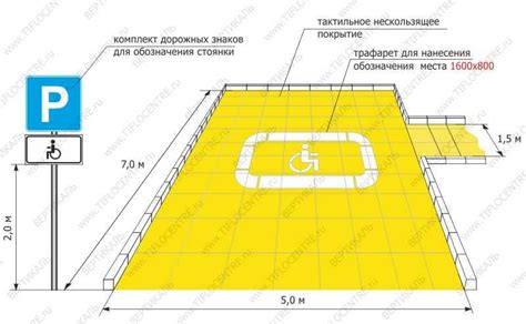 Особые правила парковки для инвалидов