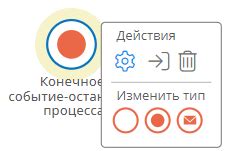 Остановка процесса Notepad