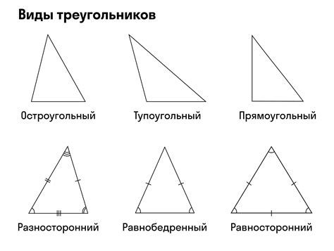 Остроугольный треугольник и его стороны