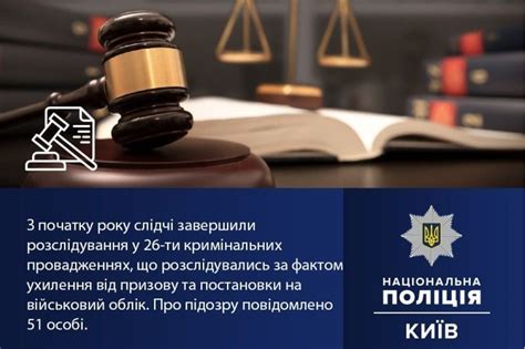 Ответственность за уклонение от суда