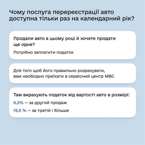 Ответы на самые распространенные вопросы