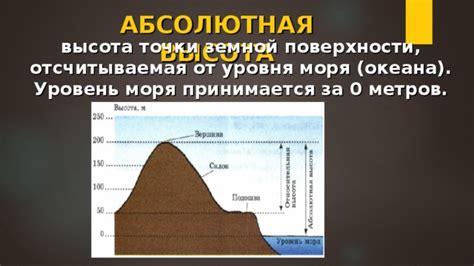 Отдаленность от моря как фактор высоты над уровнем земли