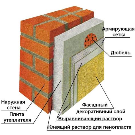Отделка и утепление сарая: секреты долговечности и комфорта