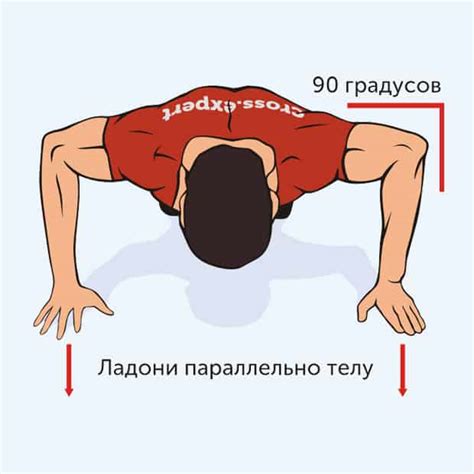 Отжимания с упором на грудные мышцы